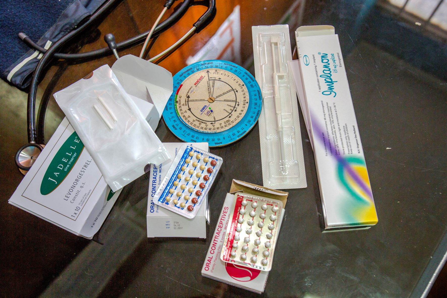 Contraceptive Products